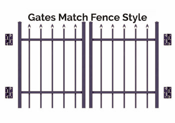 4' H x 10' W Huntington Straight Double Gate Black 